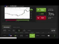 Binary Option Tutorials - binary options daily EUR/USD Profits using Daily Binary 