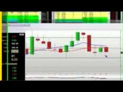 Binary Option Tutorials - Binary Dealer Video Course forex nasdaq trading hours holidays