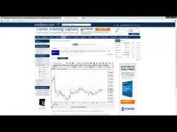 Binary Option Tutorials - TitanTrade Video Course Beginners Curse, Part 2 - TitanTrad