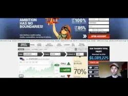 Binary Option Tutorials - TitanTrade Video Course Titan Trade Review 2016 - Truth Abo
