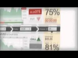 Binary Option Tutorials - TitanTrade Video Course Titantrade Review - Honest Titantra