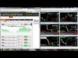 Binary Option Tutorials - Capital Option Review Capital option small spread, option