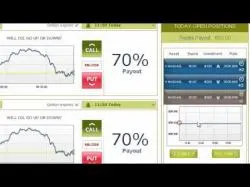 Binary Option Tutorials - GTOptions GToptions Demo