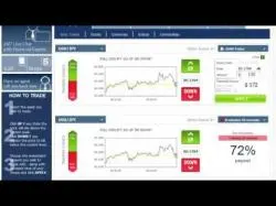 Binary Option Tutorials - trading sharing Trading Binary Options Profitably 2