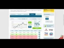 Binary Option Tutorials - Migesco Strategy Бинарные опционы 1750$ за 60 секунд