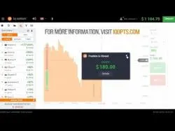 Binary Option Tutorials - Migesco Strategy BINARY OPTIONS STRATEGY 2016 - BINA