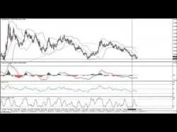 Binary Option Tutorials - forex indicators Advanced Forex Trading Strategies 2