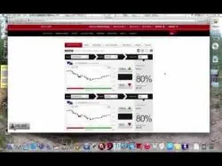 Binary Option Tutorials - CherryTrade Review Cherrytrade broker Scam. Review by 