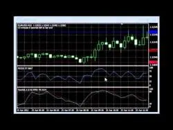 Binary Option Tutorials - binary options more Recommended Binary Option Robots â�