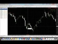 Binary Option Tutorials - binary options more The best and most accurate 60 secon
