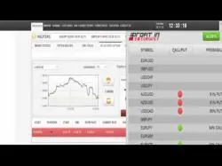 Binary Option Tutorials - binary options more Winoptions Binary Trading â�‰ Binar