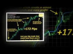 Binary Option Tutorials - forex trend Buy/ Sell Trend Detector - Brand Ne