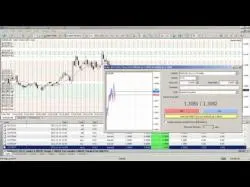 Binary Option Tutorials - forex trend forex trend detector Buy/Sell Trend