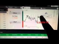 Binary Option Tutorials - SwiftOption Strategy swiftoption scam or legit???