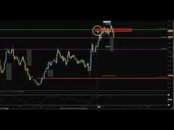 Binary Option Tutorials - trading store Day Trading   Yen Futures