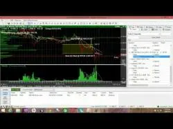 Binary Option Tutorials - forex reducing [Diversification] The Risk Reducing