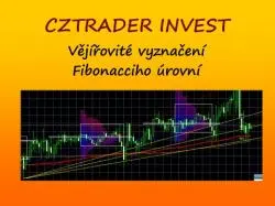 Binary Option Tutorials - WinnerOptions Strategy Princip zakreslení vějíře Fibonacci