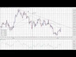 Binary Option Tutorials - WinnerOptions Strategy USD Squeezing with Positive ADP Job