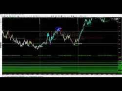 Binary Option Tutorials - trader taining Pro Trader Live Training   Review  