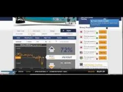 Binary Option Tutorials - CTOption Strategy Using a Binary Options Replicator a