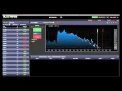 Binary Option Tutorials - BuzzTrade Buzz Trade Review By FXEmpire.com