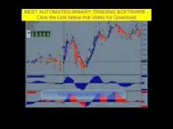 Binary Option Tutorials - Binary Dealer Strategy Soros Short Term Forex Trading Stra
