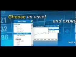 Binary Option Tutorials - TraderWorld Video Course Make money using internet - Best fo