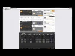 Binary Option Tutorials - CTOption Review CTOption Review & A to Z informatio