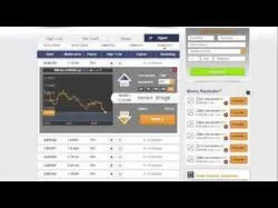 Binary Option Tutorials - CTOption Review CTOption Review & General Informati