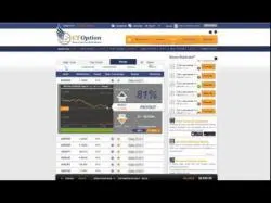 Binary Option Tutorials - CTOption Review CTOption - Trading Example