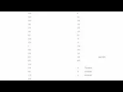 Binary Option Tutorials - trading systems SSB Micro Swing Trading System Revi
