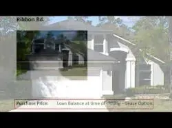 Binary Option Tutorials - Grand Option Video Course Video 2 of 3 - See Where 90% of My 