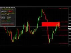 Binary Option Tutorials - trading copy Binary Signals That Copy The Smart 
