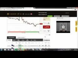 Binary Option Tutorials - GOptions Strategy GOptions Profit more than 70,000 do