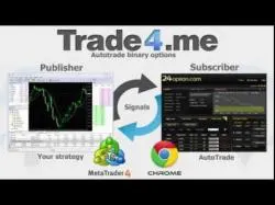 Binary Option Tutorials - Binary BrokerZ Strategy Link Metatrader to binary options b