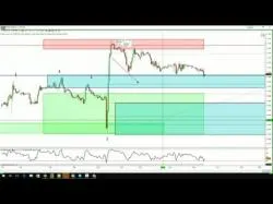 Binary Option Tutorials - trading comes Live Forex Trading Room Random Hang