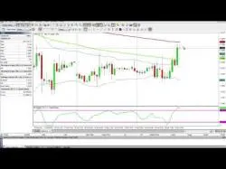 Binary Option Tutorials - trading band Profitable Intra-day Bollinger Band