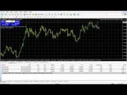 Binary Option Tutorials - forex triangular Another 1.7% on Friday with Triangu
