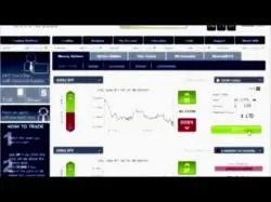 Binary Option Tutorials - CherryTrade Strategy Binary Options Trading Strategy 201