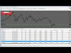 Binary Option Tutorials - forex triangular Forex Position Battles Going into W