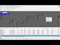 Binary Option Tutorials - forex triangular Showing Live Trade Management of th