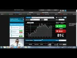 Binary Option Tutorials - 24Winner Video Course Opciones binarias 24winner 23/03/20