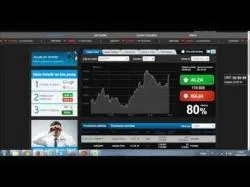 Binary Option Tutorials - 24Winner Video Course Segnali gratis Opzioni Binarie 24wi