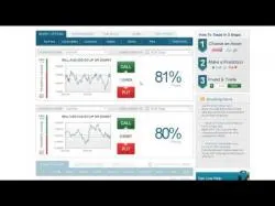 Binary Option Tutorials - TopOption Review TopOption Binary Trading Demo -  81