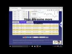 Binary Option Tutorials - LBinary Options Review Binary options scam warning! B4Bina
