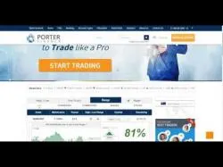 Binary Option Tutorials - PorterFinance Review Porter Finance - Binary Options Bro