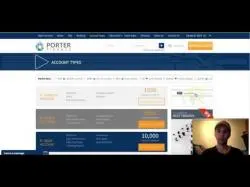 Binary Option Tutorials - PorterFinance Strategy Porter Finance Binary Options Tradi