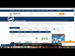 Binary Option Tutorials - PorterFinance Strategy Porter Finance Broker Review - U.S 