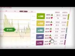 Binary Option Tutorials - Bloombex Options Earn Money $$$ with Binary Options 
