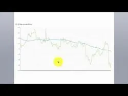 Binary Option Tutorials - Stockpair Video Course Pairtrade Finder - How to Pair Trad